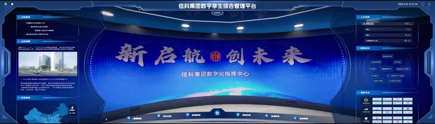 客户案例-综合园区管理