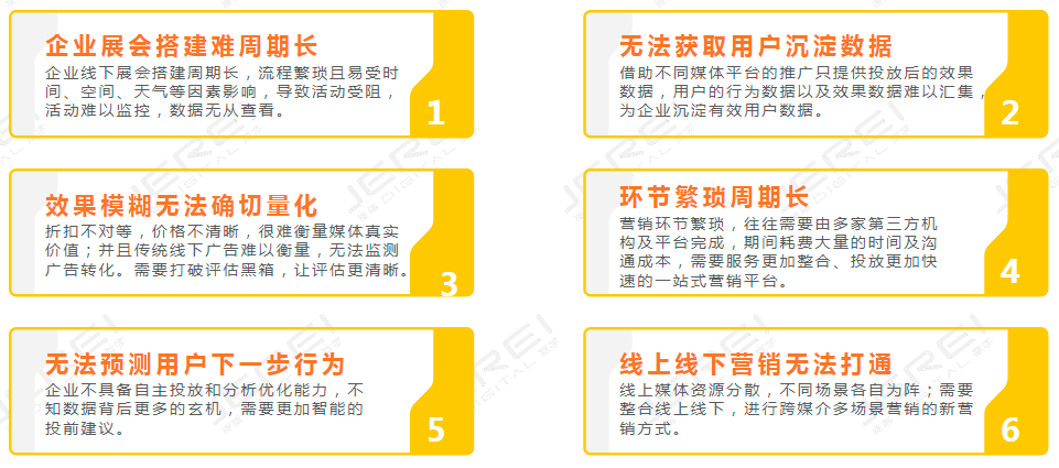 用户画像——大数据时代下的用户洞察(五)