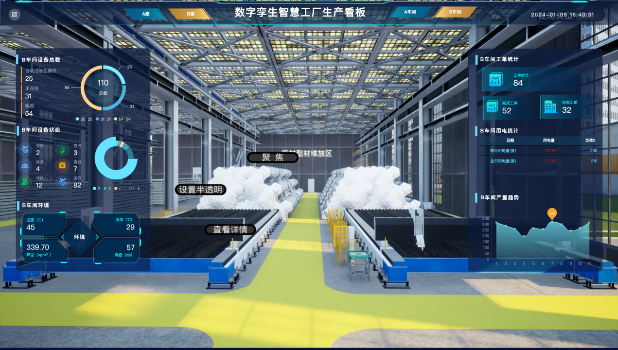 Smart Factory Solutions