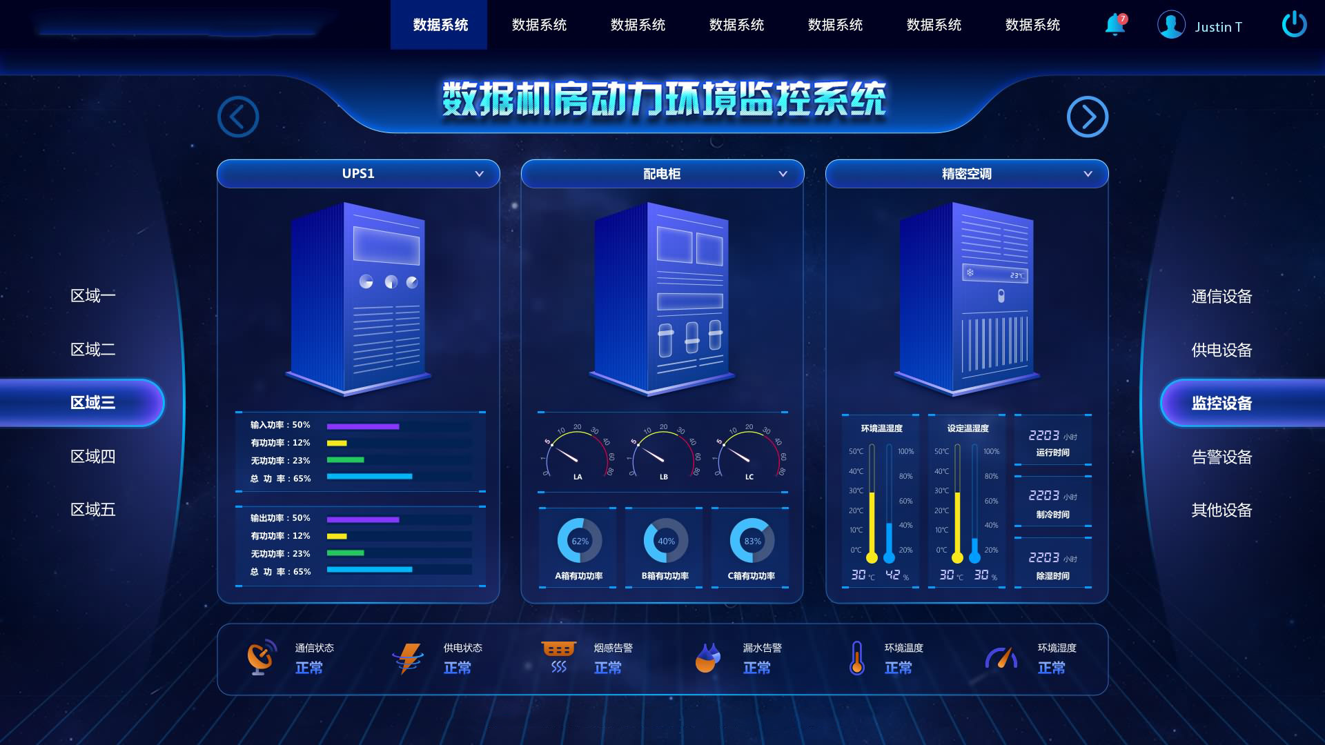 能耗管理